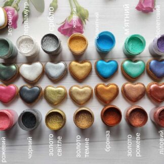 Кондитерские мелочи